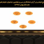 ۷ فیلم برتر آرای تماشاگران چهل و سومین جشنواره فیلم فجر – اخبار سینمای ایران و جهان