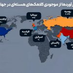 کدام کشورها بیشترین کلاهک‌های هسته‌ای را دارند؟
