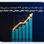 جهش ۱۰۰ درصدی درآمد خالص عملیاتی بانک صادرات ایران