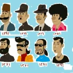 چهره ایرانی‌ها در بیست سال بعد چه شکلی می‌شود؟
