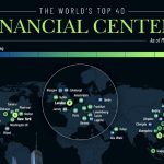 ۴۰ مرکز مالی برتر جهان در سال ۲۰۲۵ بر اساس تاثیرگذاری بر اقتصاد جهان (+ جدول)